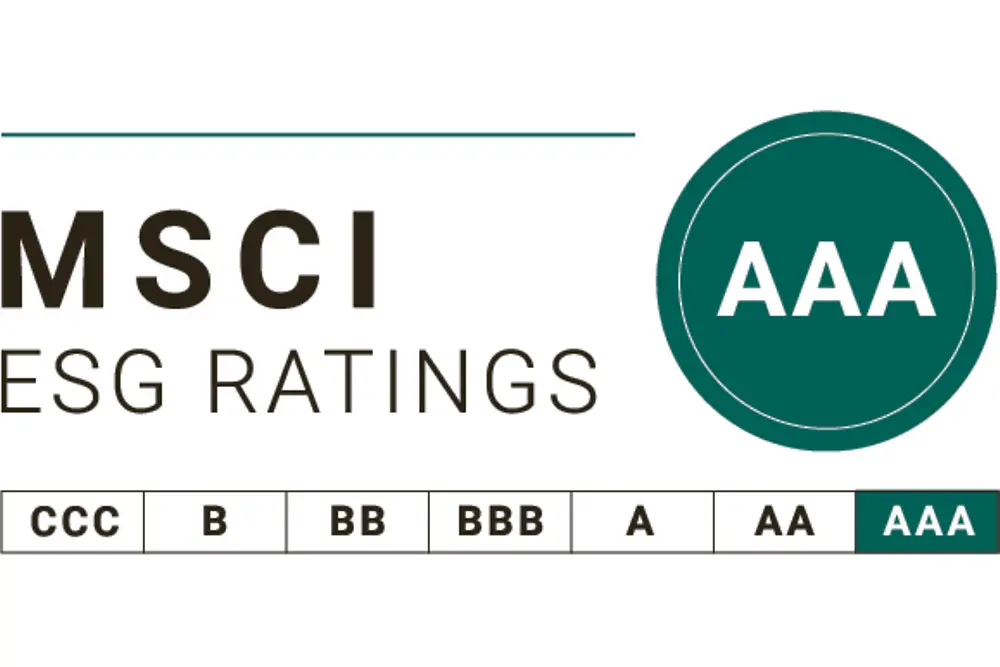 msci-esg-aa